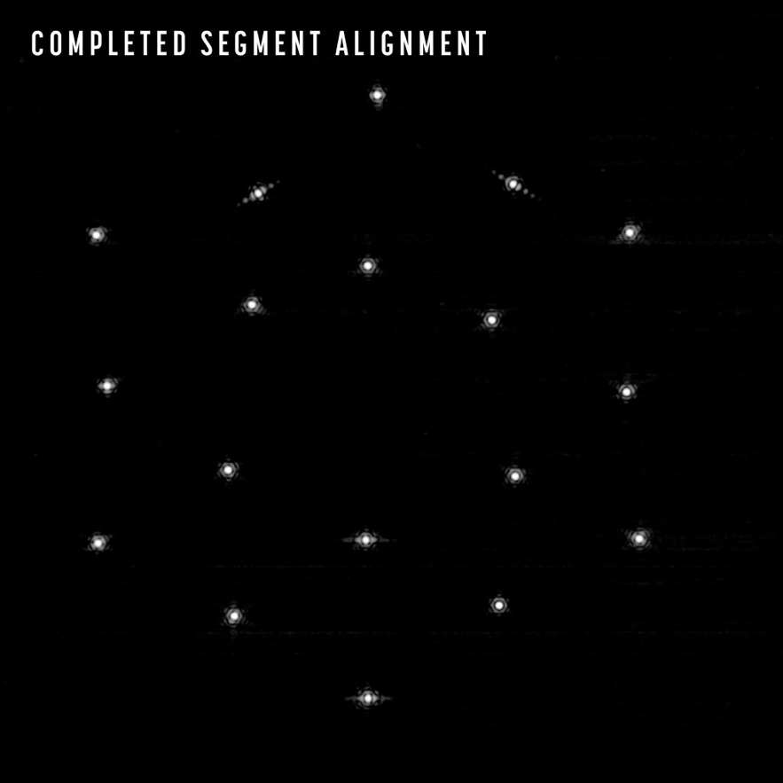 Completed segment aligment